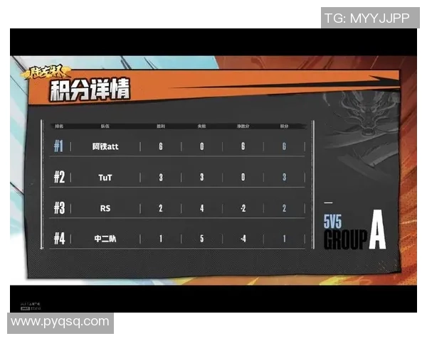 成都羽毛球队以74分稳居精英赛积分榜首位展现强劲实力